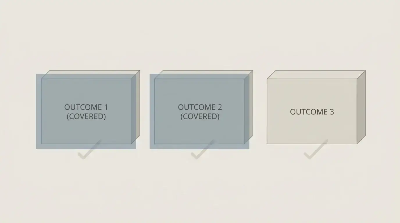 How Double Chance covers two of the three match outcomes