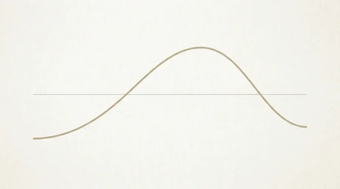Simple line showing how a futures price drifts and shortens over time